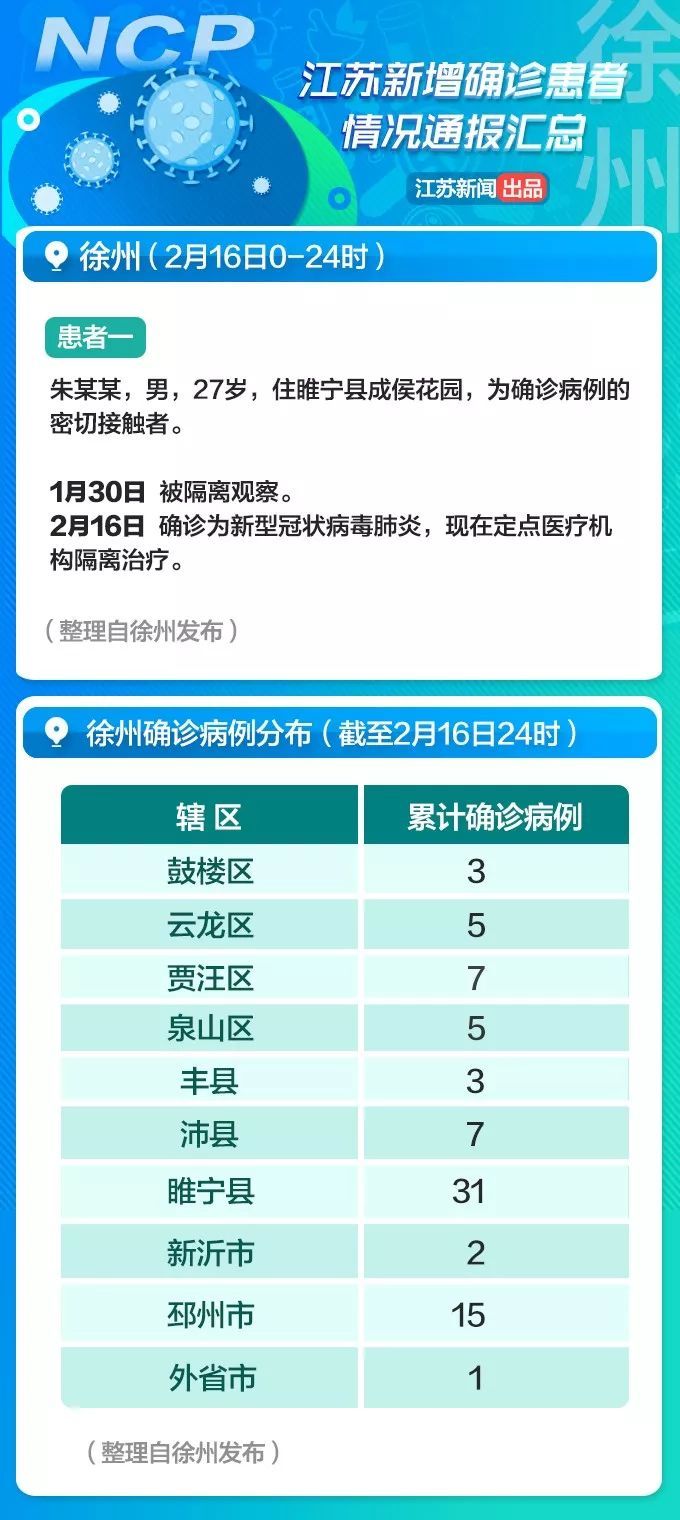 常州六例最新情况深度探究与启示分析