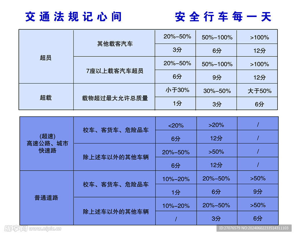 最新交规详解，保障安全出行，护航幸福生活