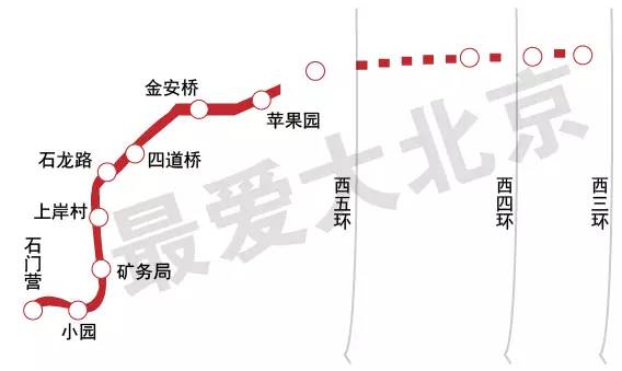 燕房线最新动态，革新与进步推动区域发展