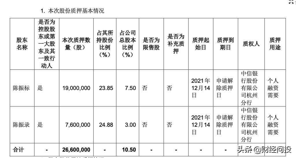 证监会可转债新规重塑市场生态，推动可持续发展战略实施