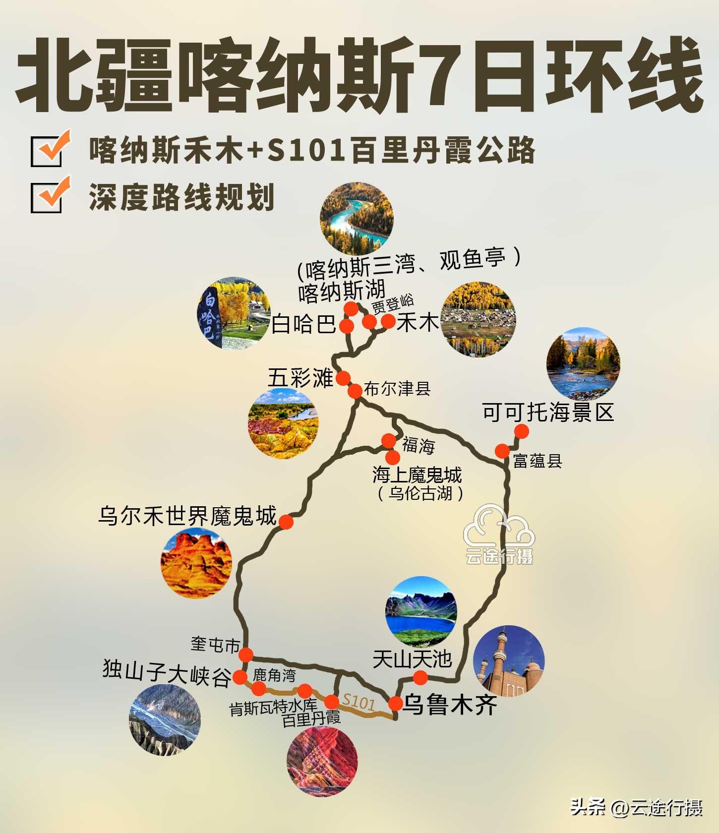 探索天山脚下的新疆神秘与壮美之旅