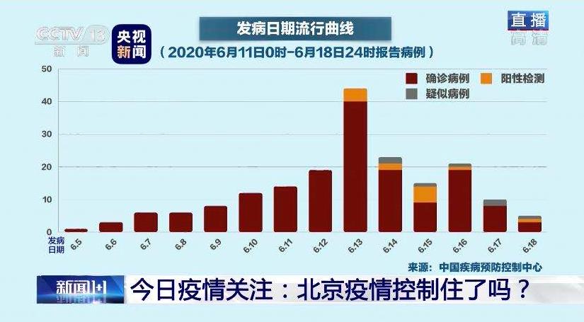 最新冠毒消息及其全球传播与影响