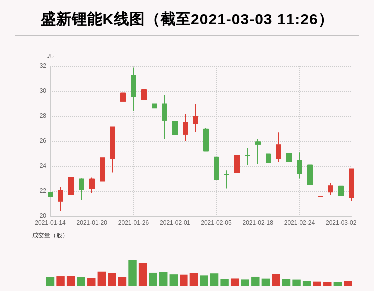 辛玲最新持股动向揭秘，深度解析及前景展望