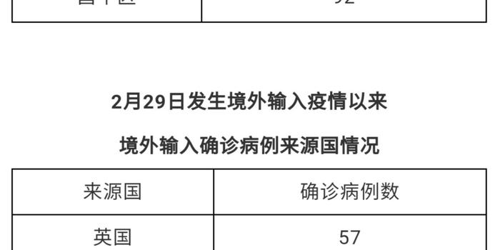 北京新冠肺炎最新病例分析与防控策略探讨