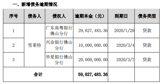 债务利息最新规定解读及其影响分析