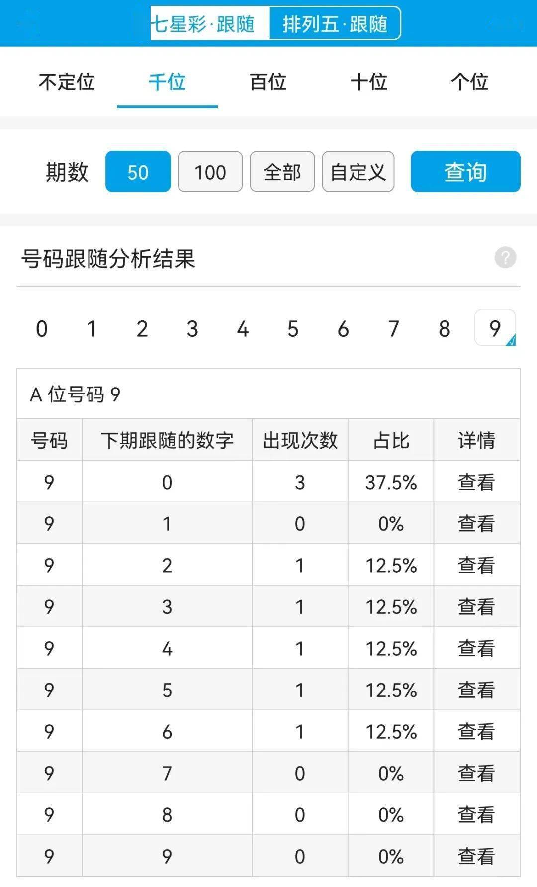 白小姐今晚特马期期准2024年｜全面数据应用分析