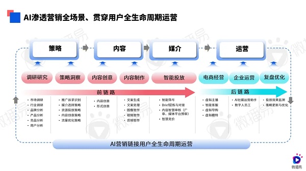 2024最新奥马资料｜全面数据应用分析