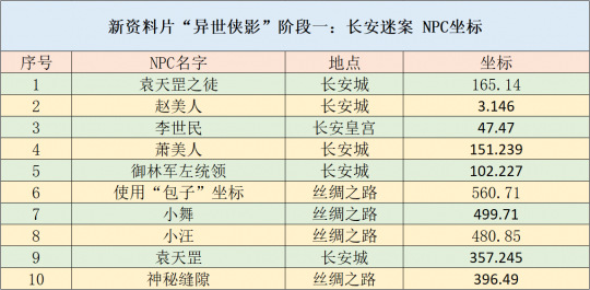 2024年12月16日 第32页