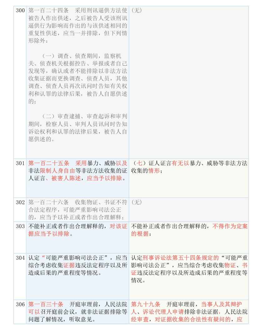 2024年12月16日 第28页