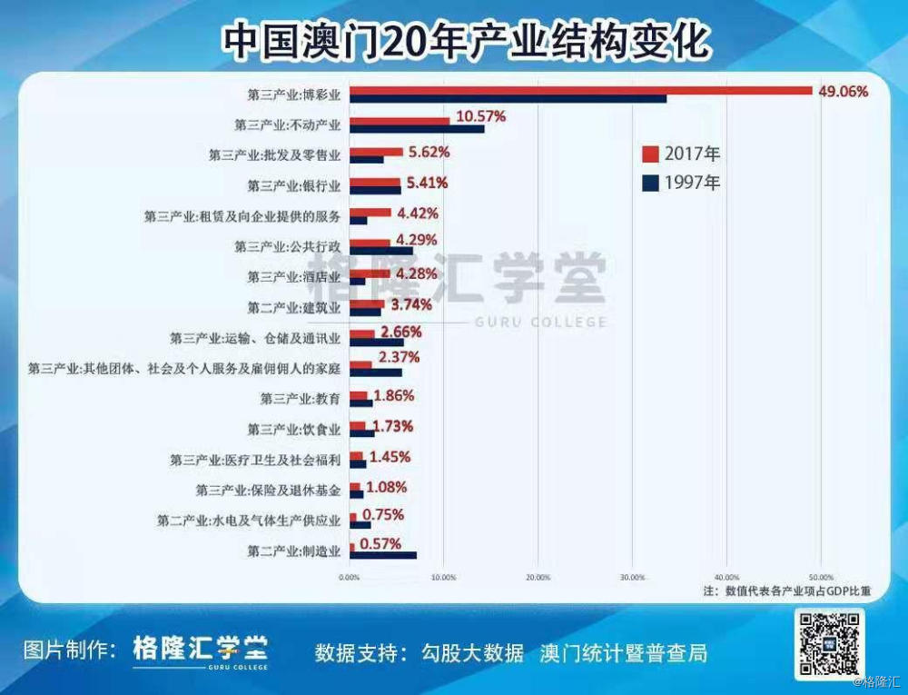 澳门资料｜多元化方案执行策略