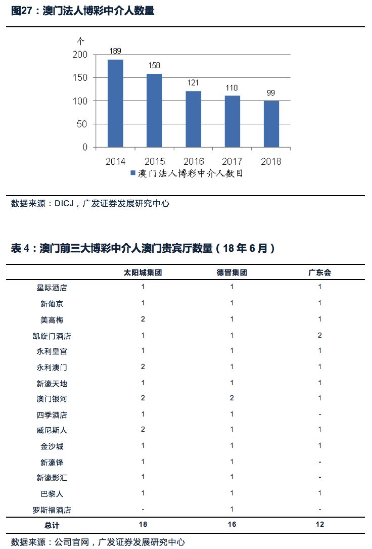 新澳门精准四肖期期中特公开｜标准化流程评估