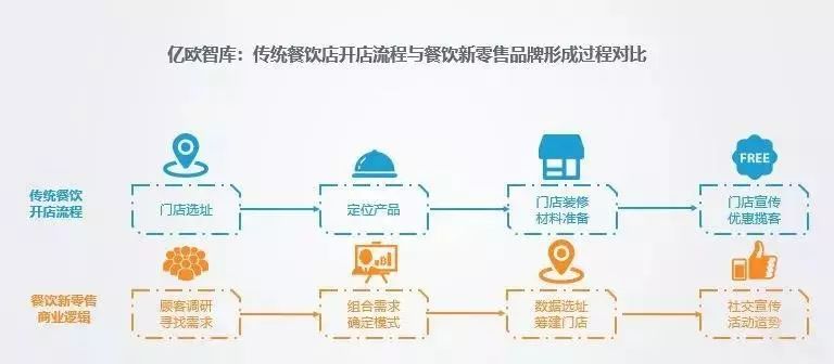 新澳门四肖三肖必开精准｜全面数据应用分析