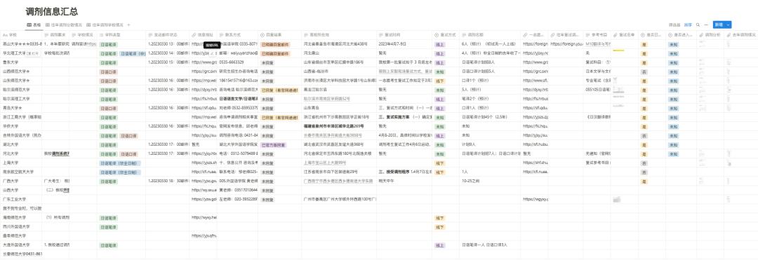 日文简历模板下载，关键性与应用指南