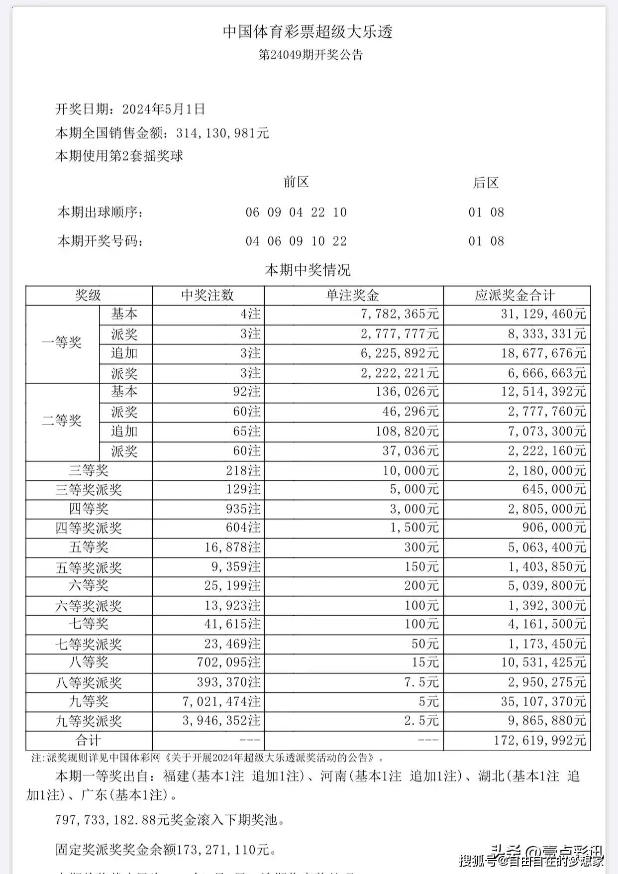 2024年12月16日 第5页