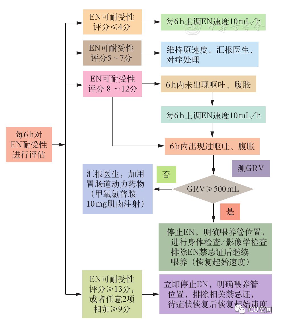 二四六香港资料期期中准｜标准化流程评估