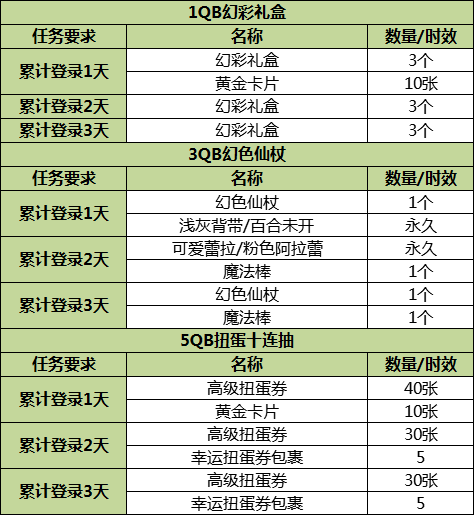 2024澳门特马今晚开奖一,收益成语分析落实_DP13.420