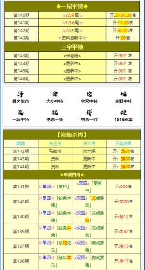 澳门今晚必开一肖1四不像,快速设计问题计划_8K67.832