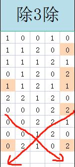 新澳门最快现场开奖结果,统计分析解析说明_进阶款20.93