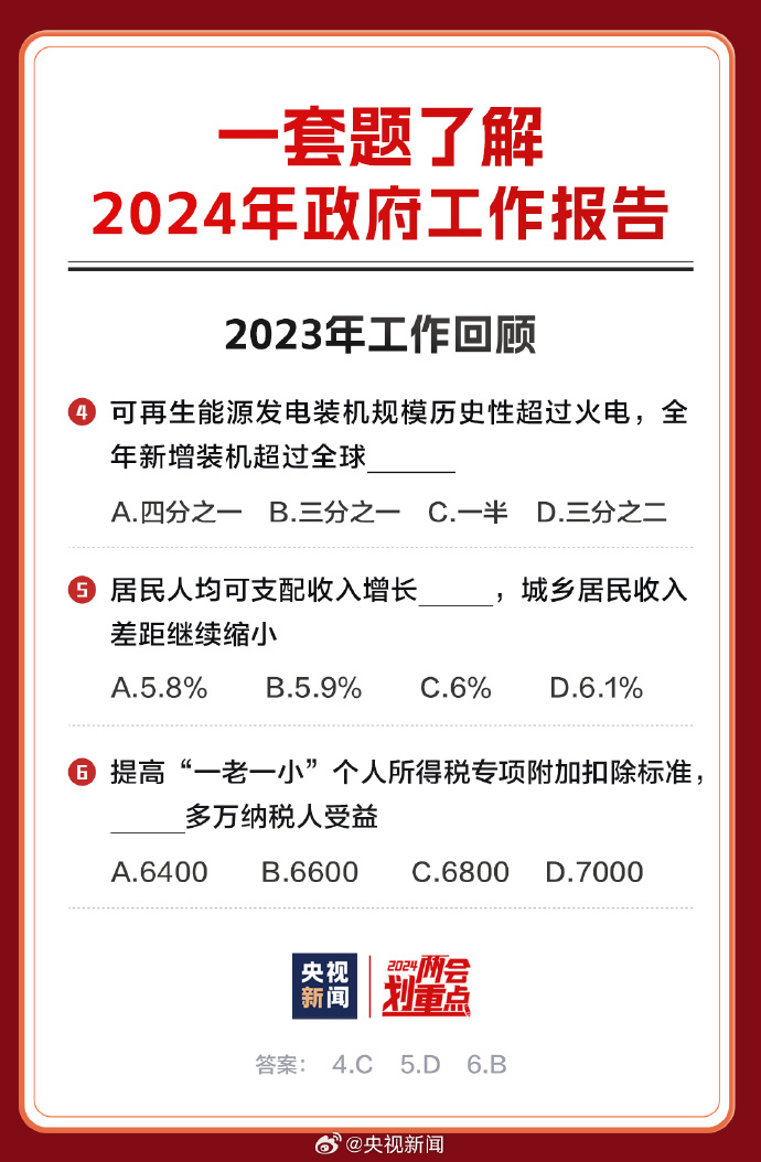 2024年12月17日 第48页