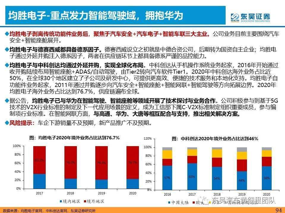 新澳门天天彩正版免费,科学化方案实施探讨_D版74.99