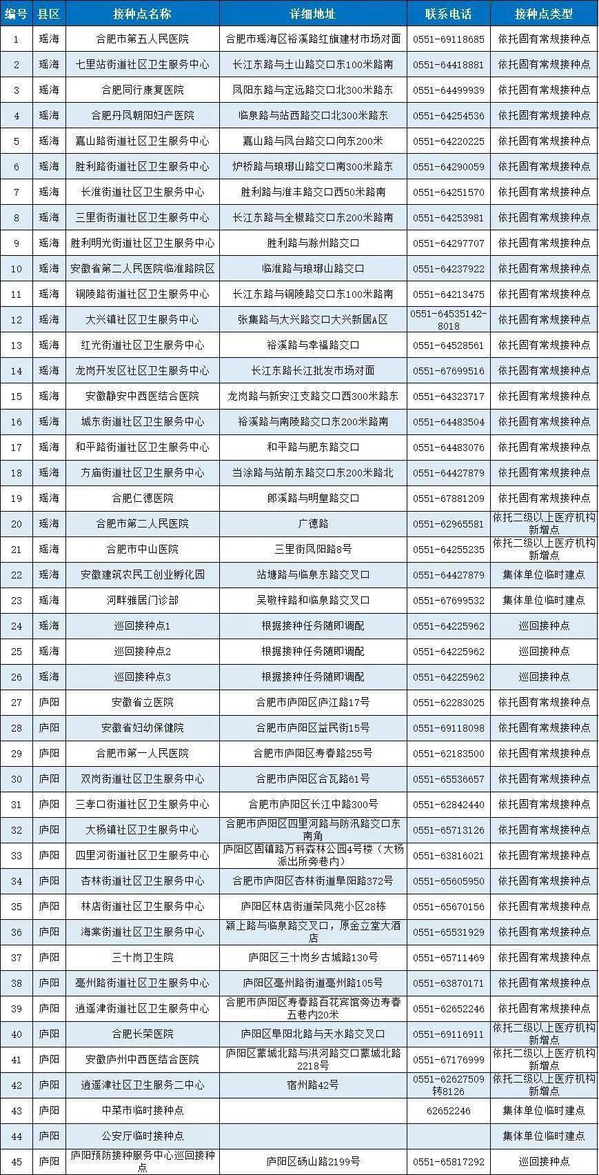 澳门一码一肖100准吗,专业问题执行_专家版45.269