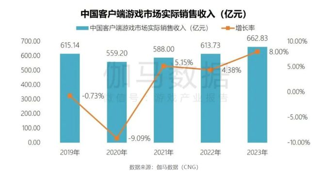 2024年澳门特马今晚号码,数据资料解释落实_R版35.917