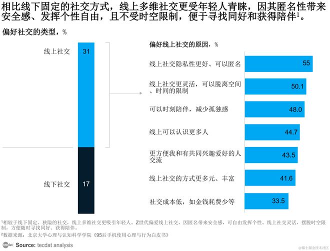 2024澳门今晚开奖号码,实地考察数据执行_社交版56.856