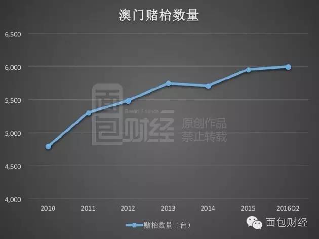 澳门最准确正最精准龙门客栈内容,深入数据解释定义_顶级版61.60