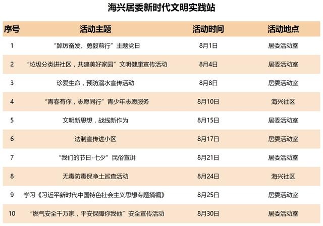 新澳门全年免费料,资源整合策略实施_精简版88.97