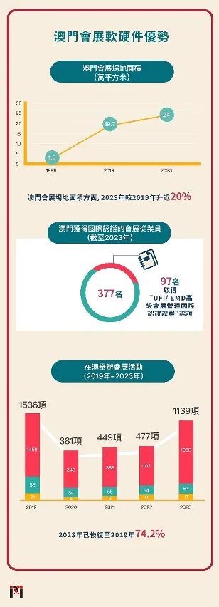 新澳门最精准正最精准龙门,诠释解析落实_C版20.769