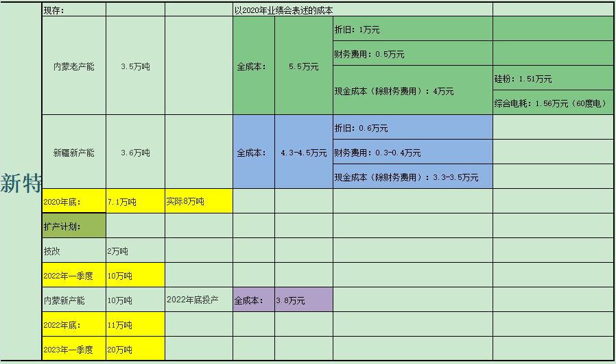 2024新澳门6合彩官方网,科学化方案实施探讨_LE版14.593