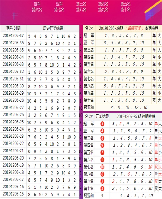 澳门王中王100的资料,精细化策略落实探讨_Prestige60.20