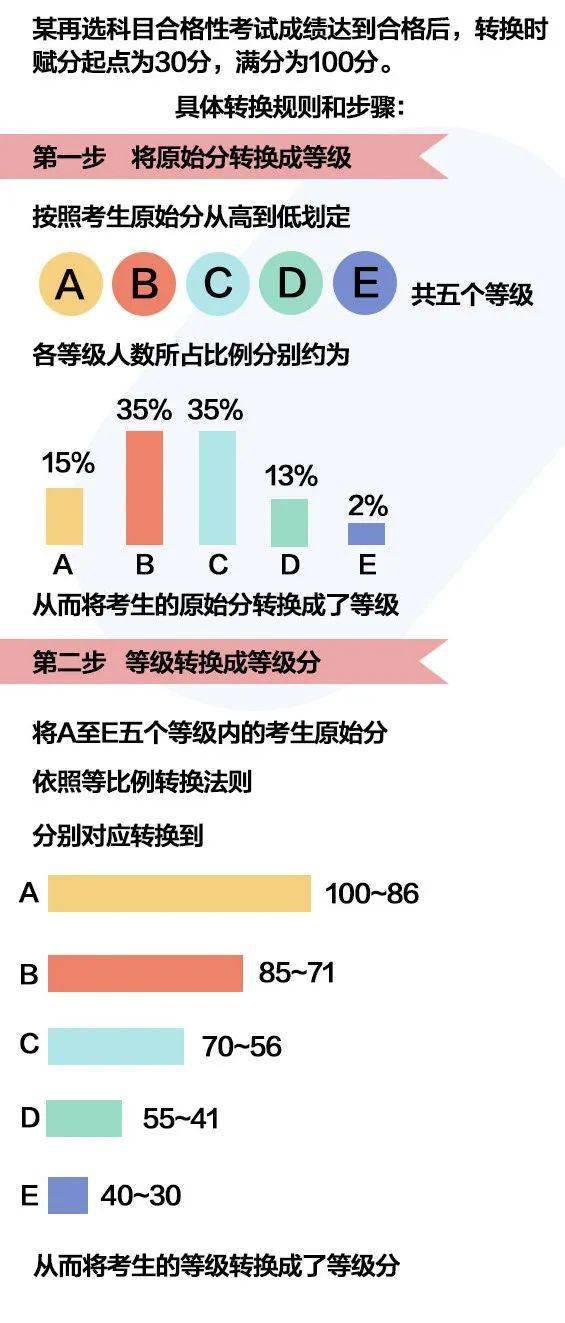 新澳门最精准正最精准龙门,全面理解执行计划_试用版48.324