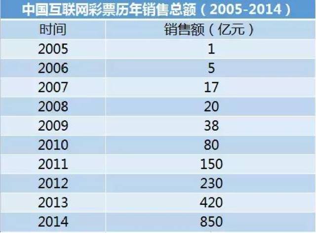 2024澳门天天六开奖彩免费,诠释解析落实_专家版77.365