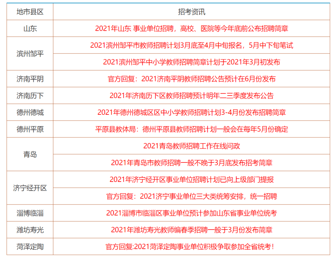 香港资料大全正版资料2024年免费,专业解答解释定义_watchOS96.178