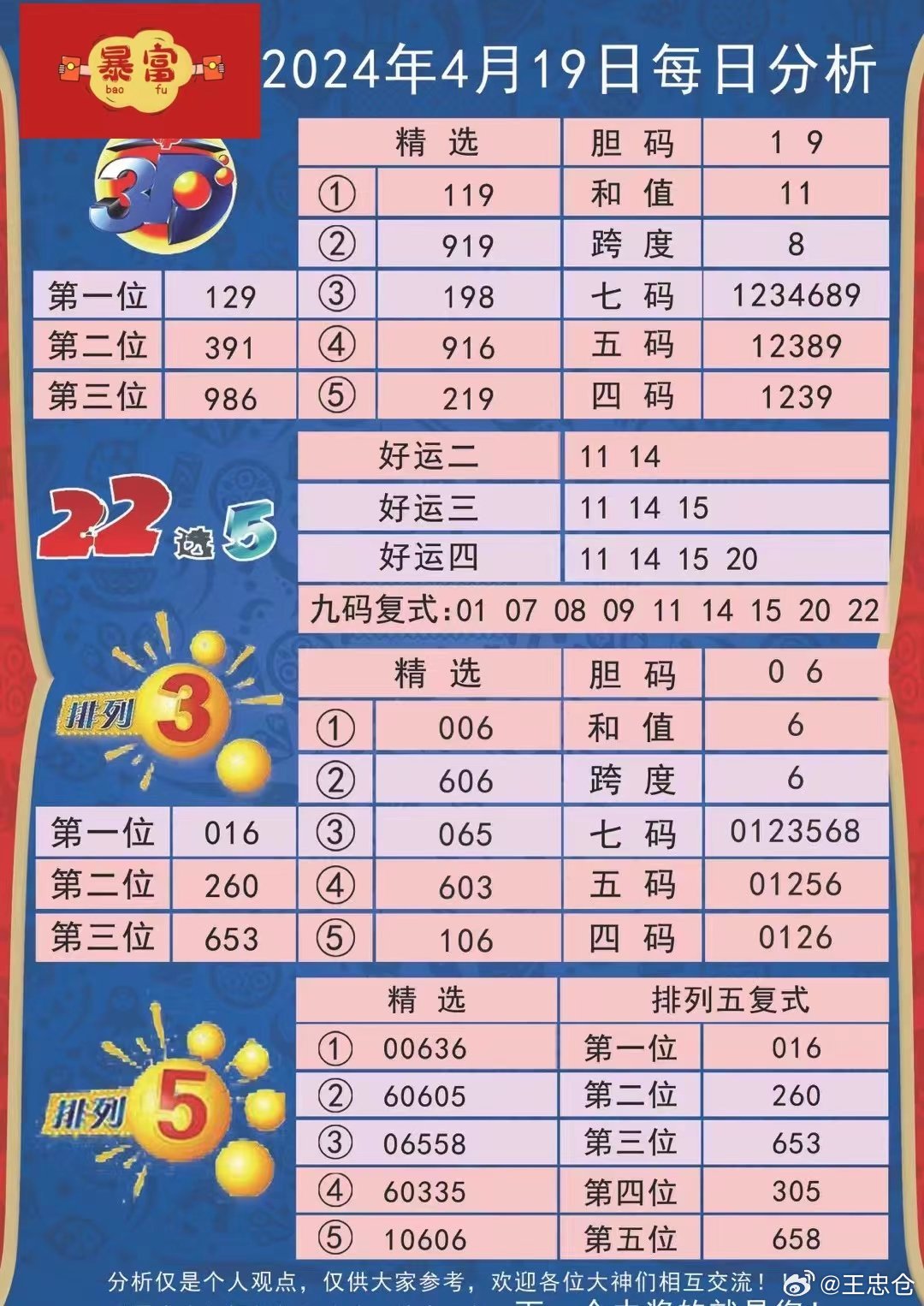 新澳天天彩免费资料49,实地考察分析_bundle32.758