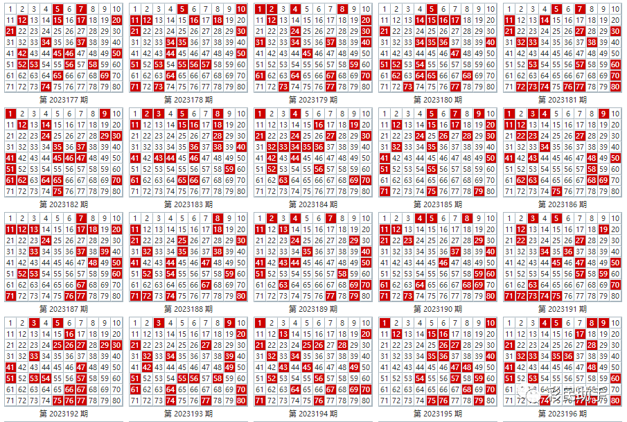 新澳今晚开奖结果查询,综合解答解释定义_kit21.384