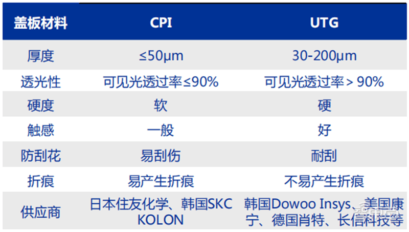 2024澳门正版免费精准大全,深度评估解析说明_苹果款16.712