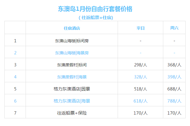 新澳天天开奖资料免费提供,标准化程序评估_SHD43.278