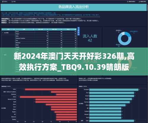 澳门正版资料免费大全新闻,数据导向执行策略_Lite58.669