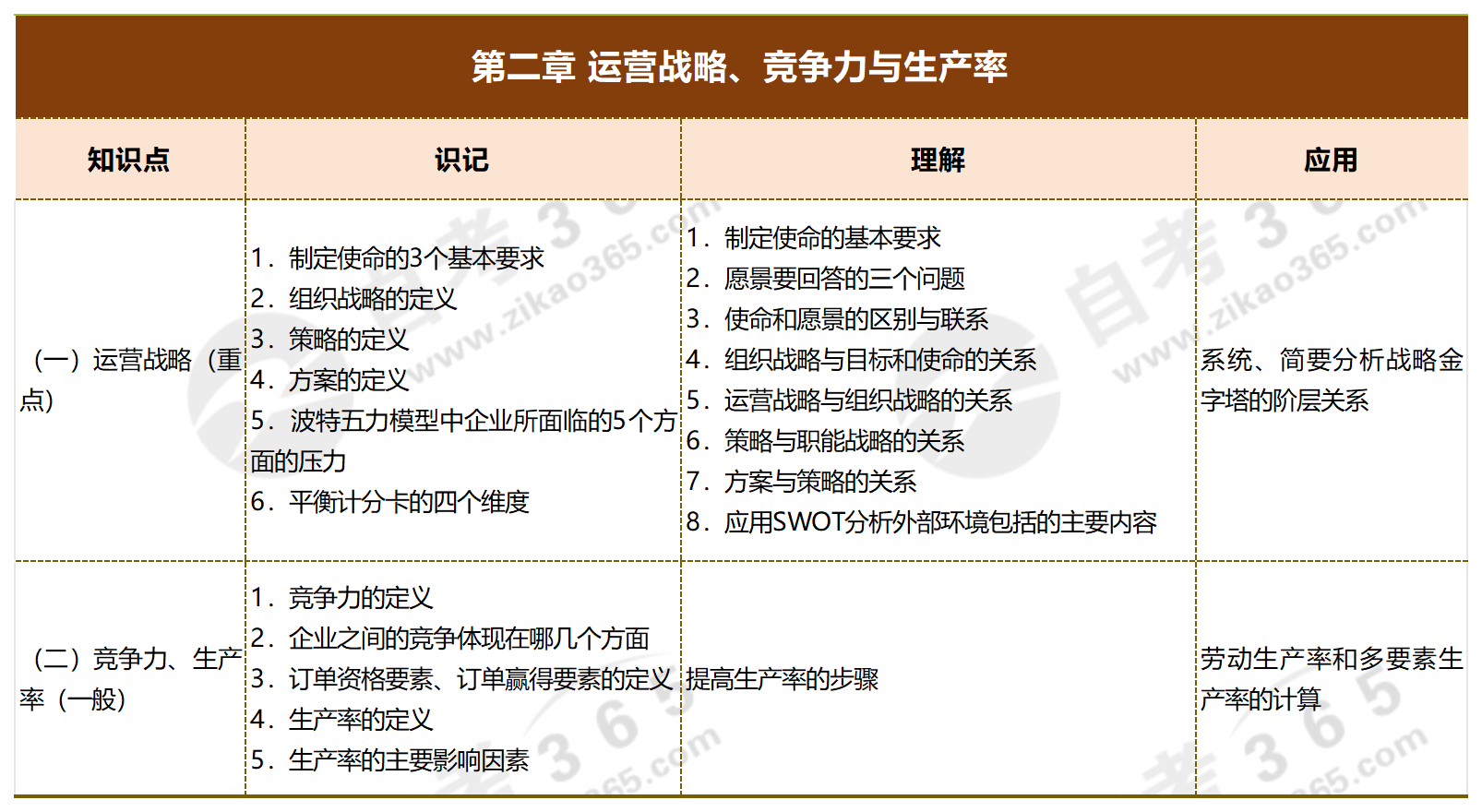 2024新澳精准资料免费提供下载,安全性执行策略_专属版72.95