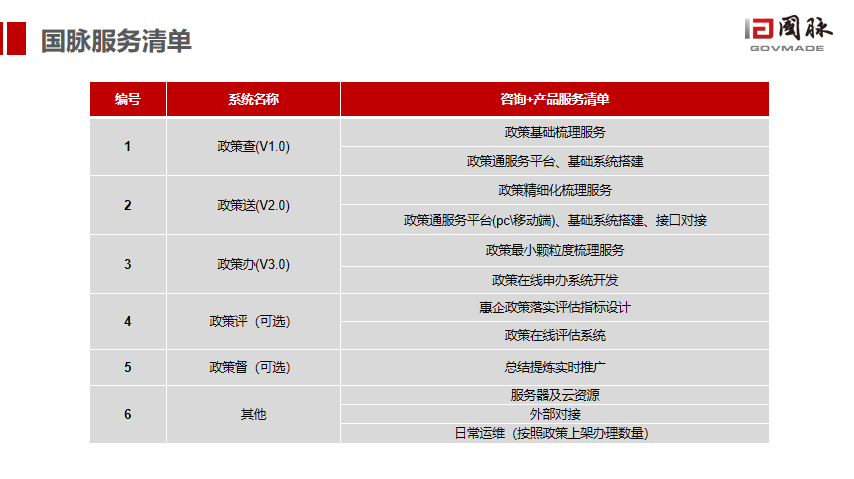 2024新奥精准资料免费大全,高效性计划实施_苹果款77.921