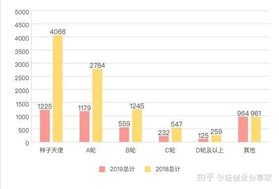 新澳天天开奖资料大全最新54期129期,数据整合策略解析_Linux70.504