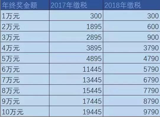 2024年新澳门开奖结果查询,快速响应计划分析_LT38.988