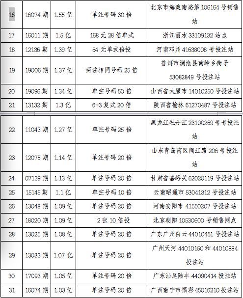 新澳门今晚开奖结果+开奖记录,经典解释落实_FT26.717