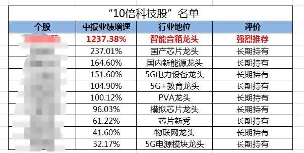 2024澳门天天开好彩精准24码,综合性计划定义评估_领航版30.815