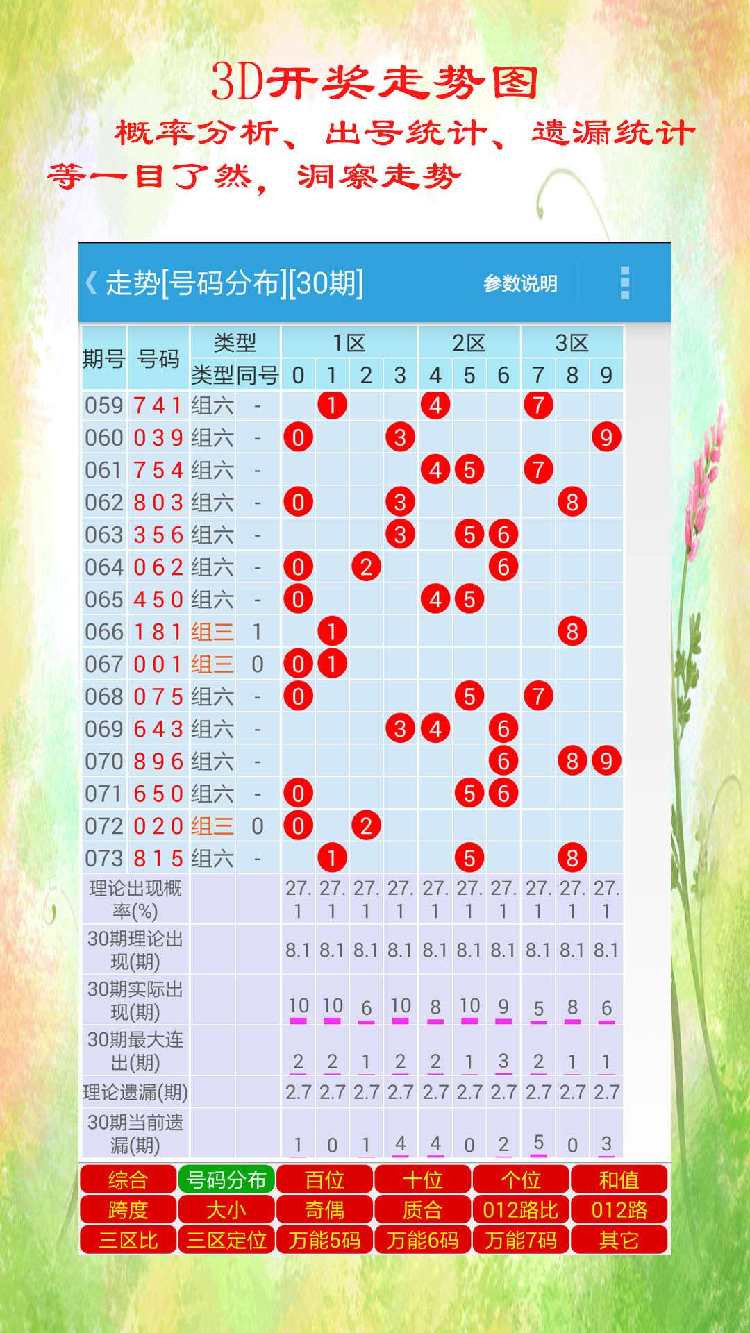 新奥天天彩正版免费全年资料,最新热门解答落实_LE版60.240