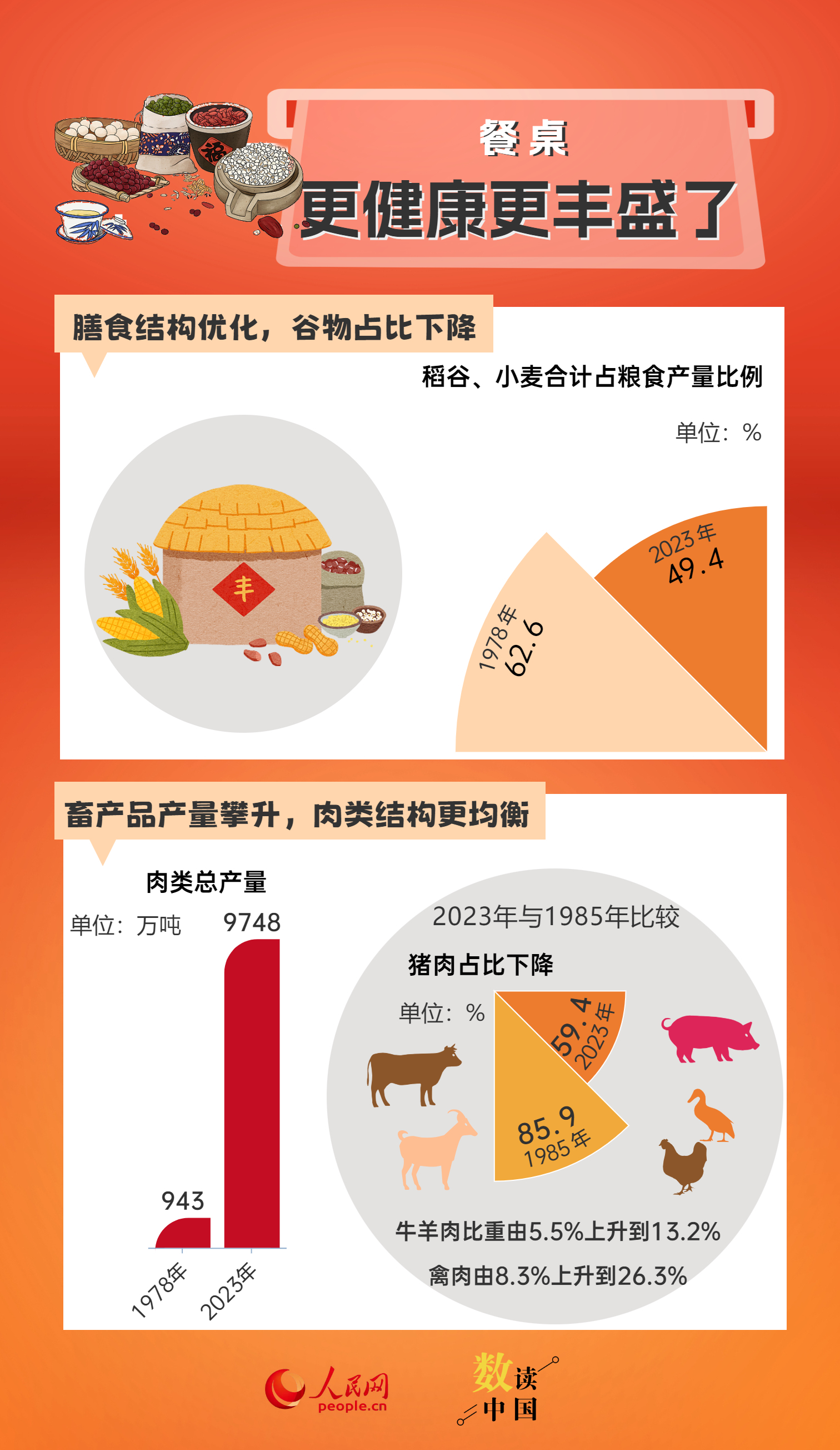 20024新澳天天开好彩大全160期,实地研究数据应用_投资版72.734