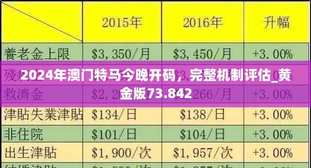 2024澳门今天特马开什么,灵活性策略解析_豪华款90.242