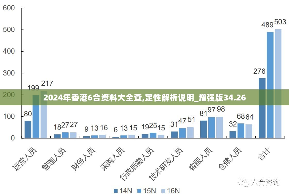 944cc资料免费大全香港,实地验证分析数据_P版77.736